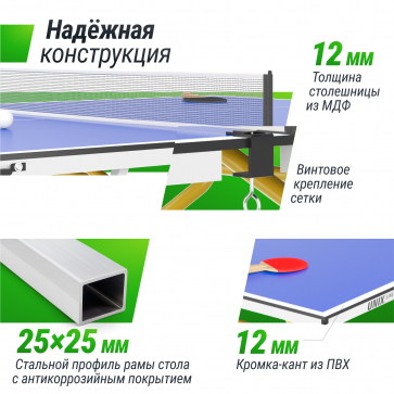 Теннисный стол UNIX Line Simple Indoor 12mm MDF (Blue) - 4